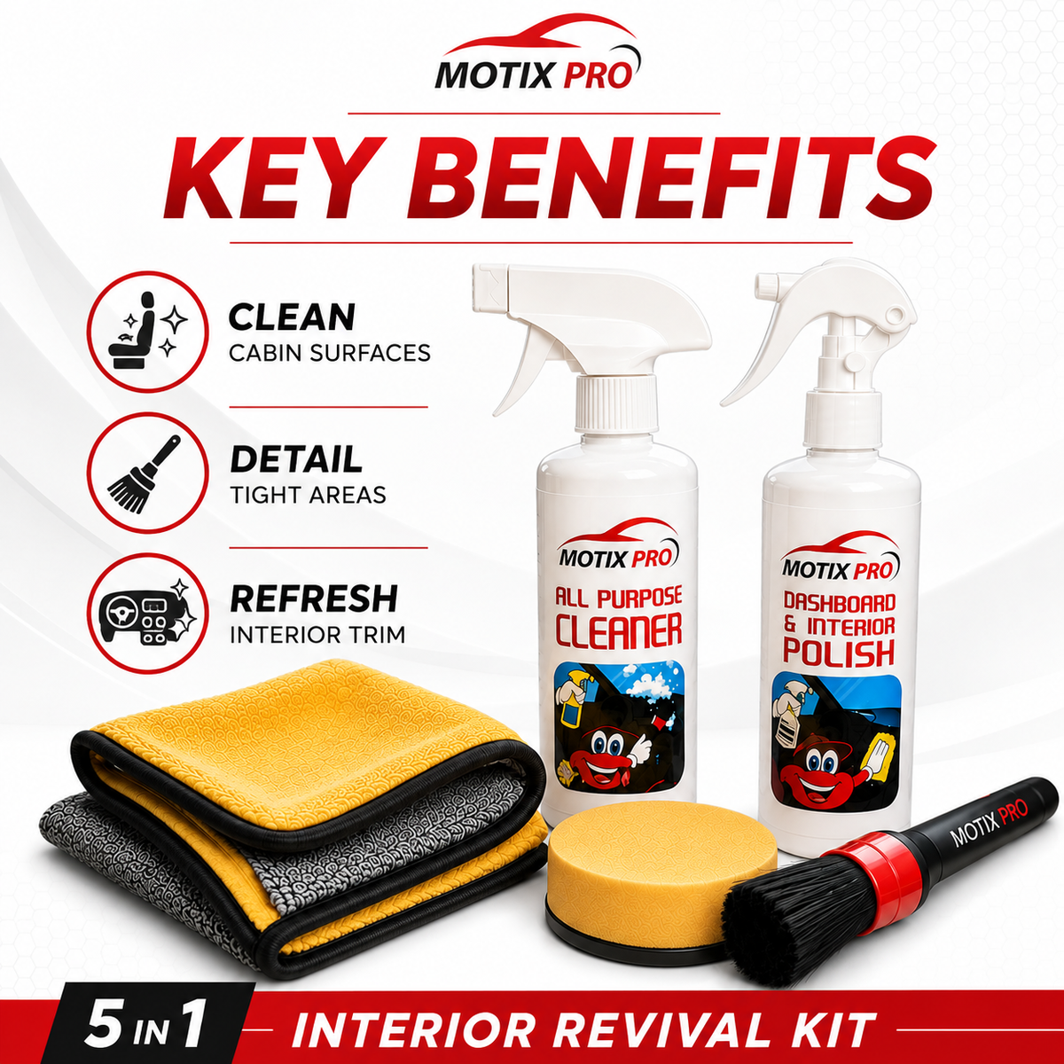 MOTIX PRO Interior Revival Kit key benefits